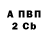 Метадон VHQ ni ml